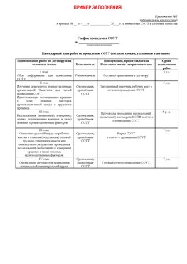 Пример заполнения графика (График проведения СОУТ) Хабаровск Аттестация рабочих мест