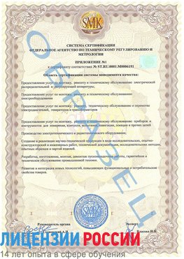 Образец сертификата соответствия (приложение) Хабаровск Сертификат ISO 50001