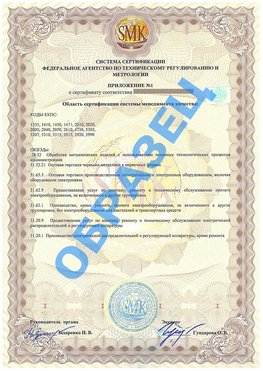 Приложение 1 Хабаровск Сертификат ГОСТ РВ 0015-002